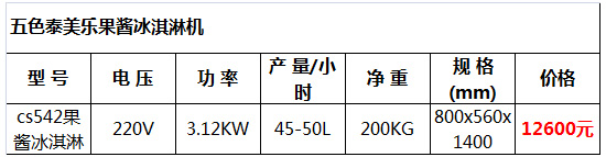 泰美樂(lè)果醬冰淇淋機(jī)9.jpg