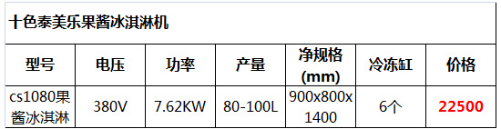 泰美樂(lè)果醬冰淇淋機(jī)21.jpg